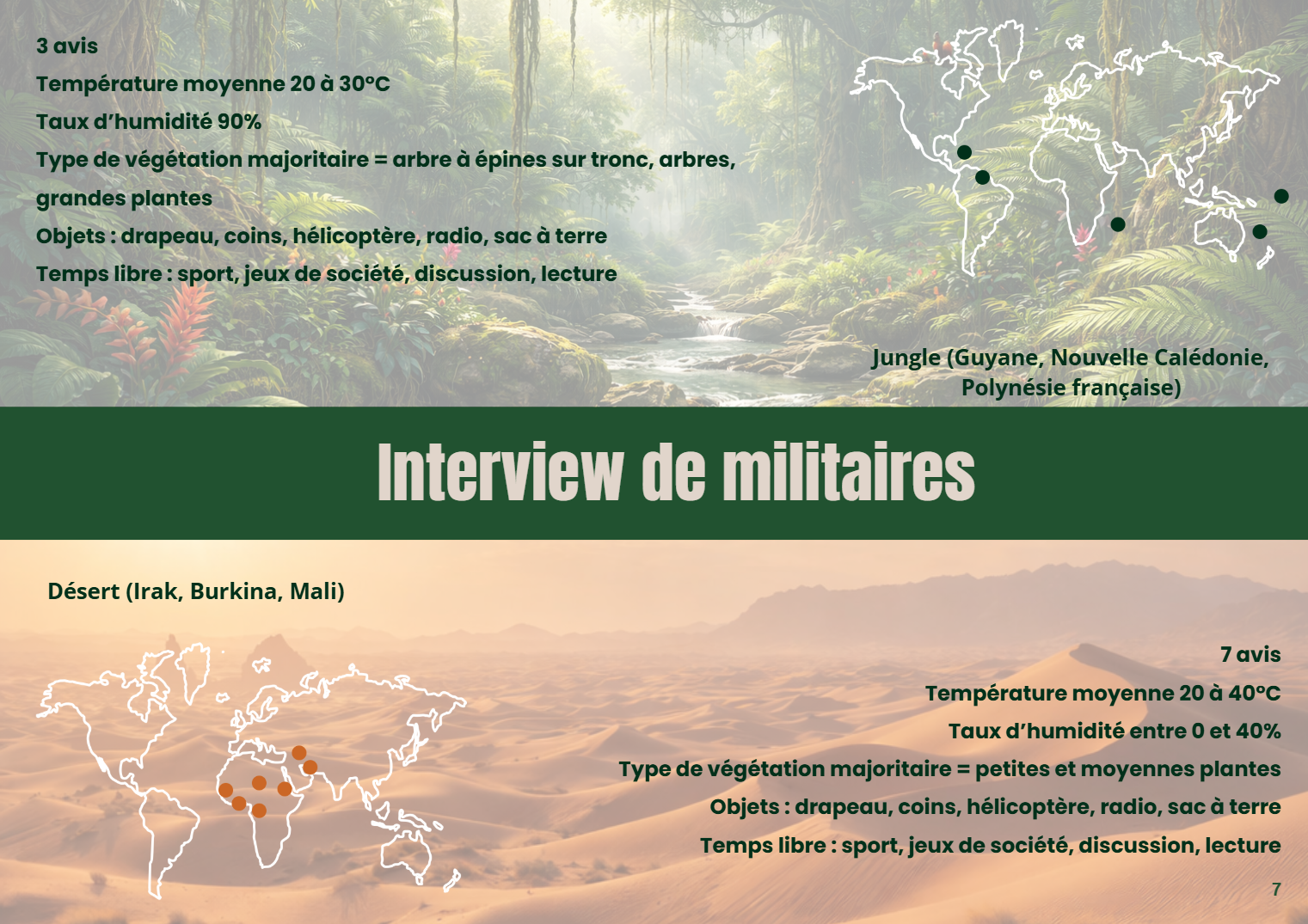 Enquête avec interview